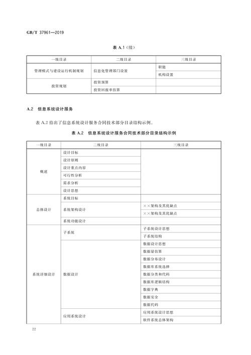 信息技术服务